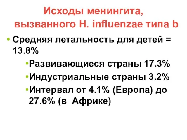 Исходы менингита, вызванного H. influenzae типа b Средняя летальность для