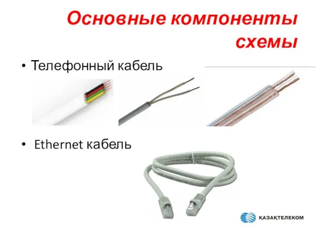 Основные компоненты схемы Телефонный кабель Ethernet кабель