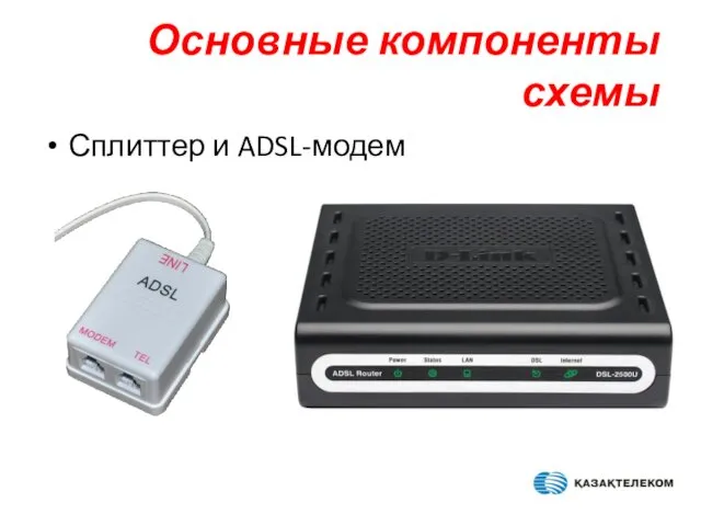 Основные компоненты схемы Сплиттер и ADSL-модем