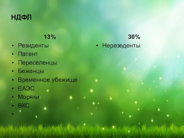 НДФЛ 13% Резиденты Патент Переселенцы Беженцы Временное убежище ЕАЭС Моряки ВКС 30% Нерезеденты