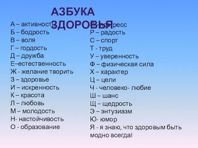 А – активность Б – бодрость В – воля Г