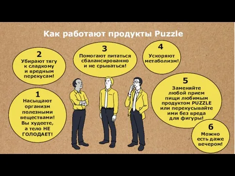 Как работают продукты Puzzle Убирают тягу к сладкому и вредным