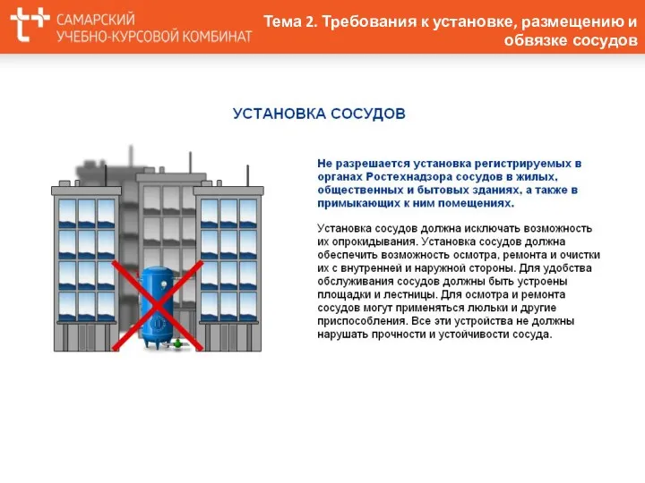 Тема 2. Требования к установке, размещению и обвязке сосудов