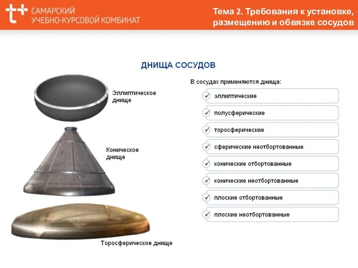 Тема 2. Требования к установке, размещению и обвязке сосудов