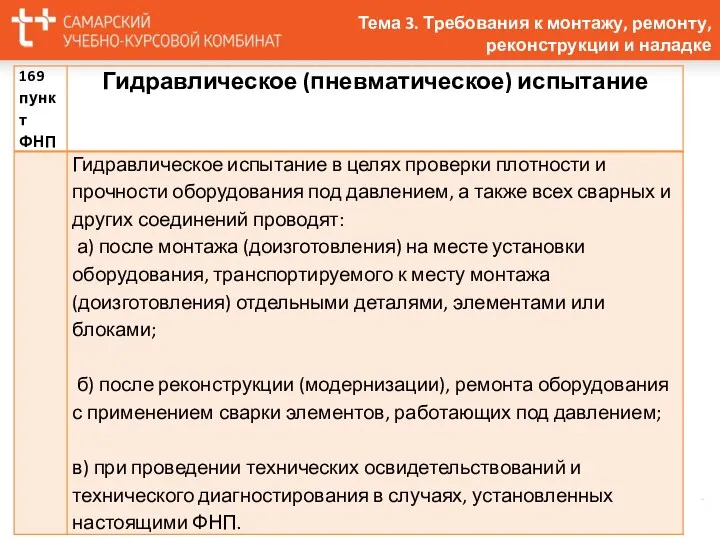 Тема 3. Требования к монтажу, ремонту, реконструкции и наладке