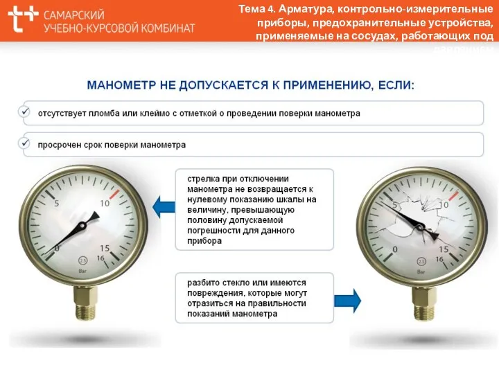 Тема 4. Арматура, контрольно-измерительные приборы, предохранительные устройства, применяемые на сосудах, работающих под давлением