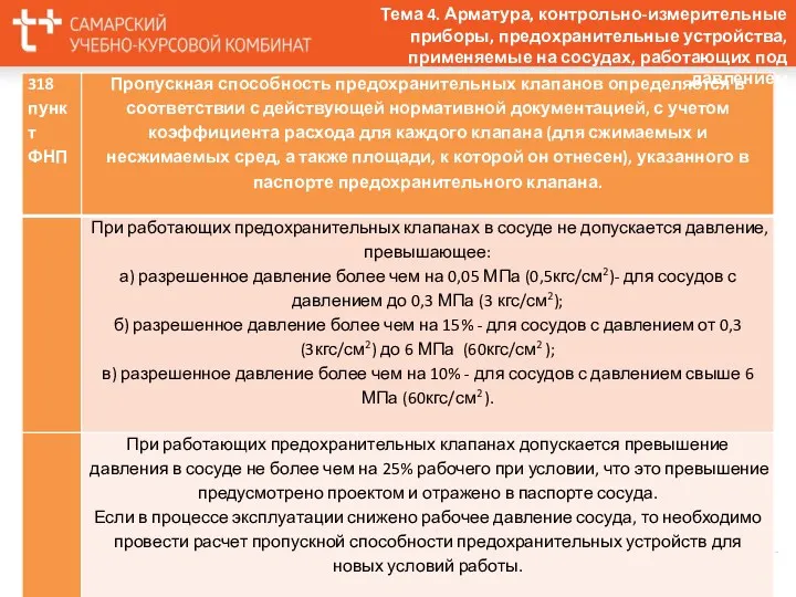 Тема 4. Арматура, контрольно-измерительные приборы, предохранительные устройства, применяемые на сосудах, работающих под давлением