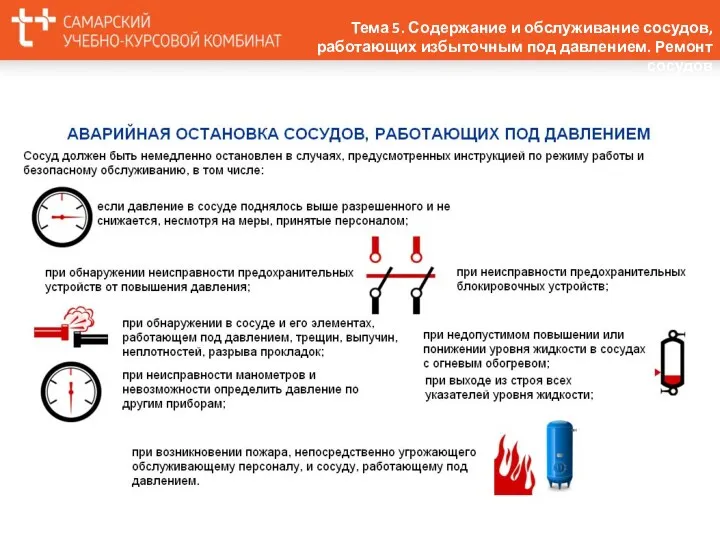 Тема 5. Содержание и обслуживание сосудов, работающих избыточным под давлением. Ремонт сосудов