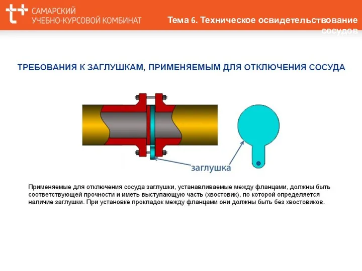 Тема 6. Техническое освидетельствование сосудов