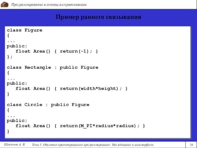 Программирование и основы алгоритмизации Тема 5. Объектно-ориентированное программирование. Наследование и