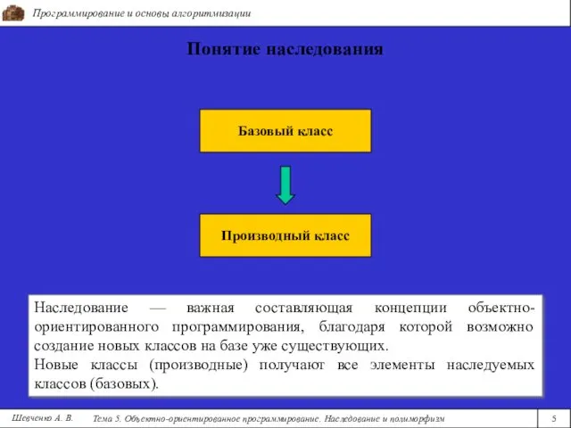 Программирование и основы алгоритмизации Тема 5. Объектно-ориентированное программирование. Наследование и