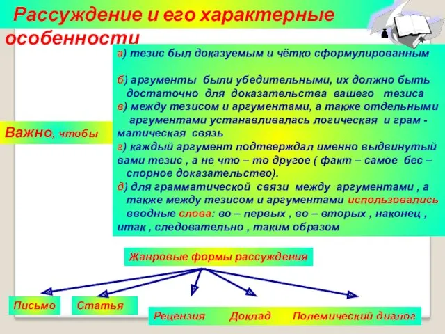 Рассуждение и его характерные особенности Важно, чтобы а) тезис был