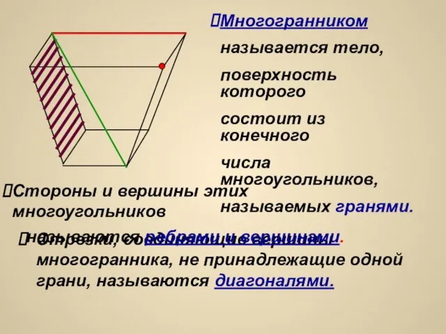 Отрезки, соединяющие вершины многогранника, не принадлежащие одной грани, называются диагоналями.