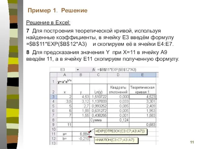 Решение в Excel: 7 Для построения теоретической кривой, используя найденные