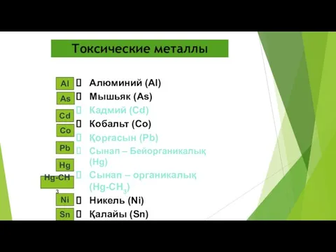 Токсические металлы Aлюминий (Al) Мышьяк (As) Кадмий (Cd) Кобальт (Co)