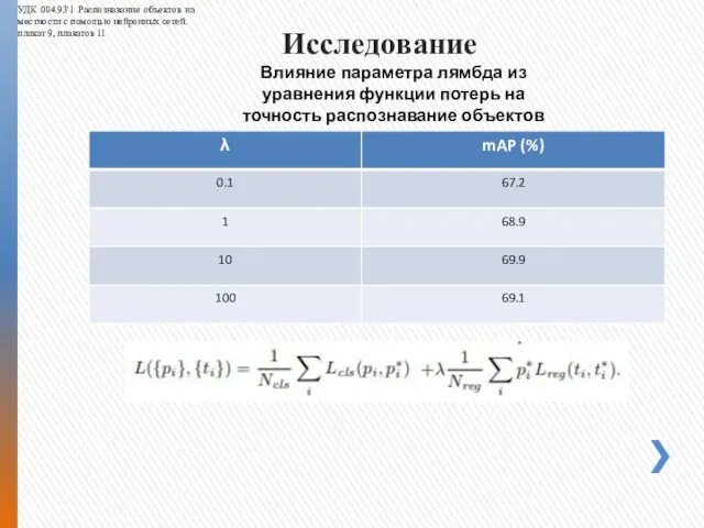 Исследование Влияние параметра лямбда из уравнения функции потерь на точность