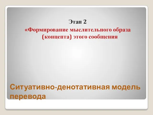 Ситуативно-денотативная модель перевода Этап 2 «Формирование мыслительного образа (концепта) этого сообщения