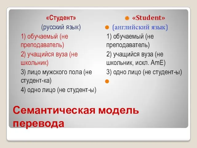 Семантическая модель перевода «Студент» (русский язык) 1) обучаемый (не преподаватель)