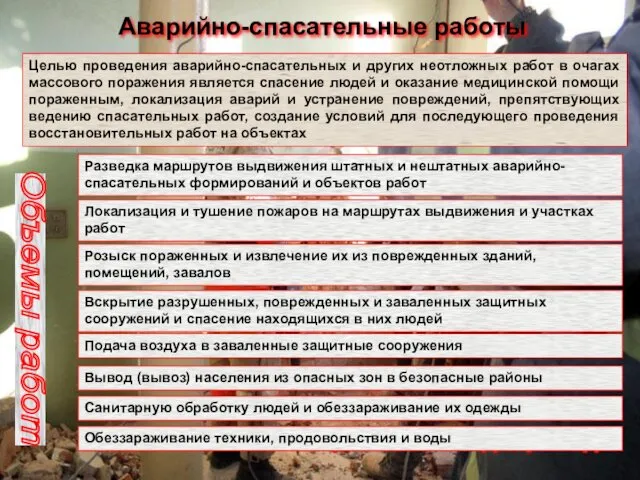 Аварийно-спасательные работы Целью проведения аварийно-спасательных и других неотложных работ в