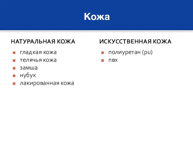 Кожа НАТУРАЛЬНАЯ КОЖА гладкая кожа телячья кожа замша нубук лакированная кожа ИСКУССТВЕННАЯ КОЖА полиуретан (pu) пвх