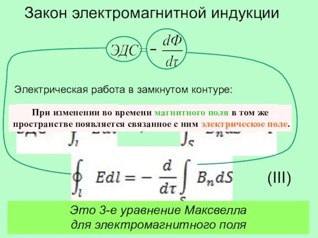 Закон электромагнитной индукции Электрическая работа в замкнутом контуре: С учётом