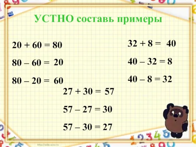 УСТНО составь примеры 20 + 60 = 80 80 –