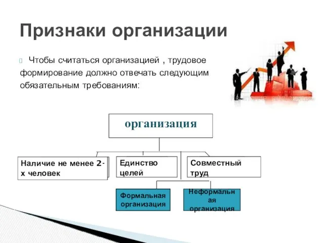 Признаки организации Чтобы считаться организацией , трудовое формирование должно отвечать