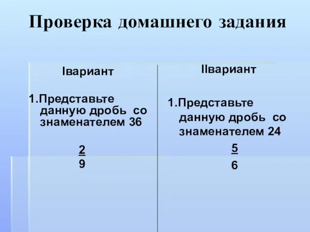 Проверка домашнего задания Iвариант 1.Представьте данную дробь со знаменателем 36 2 9 IIвариант