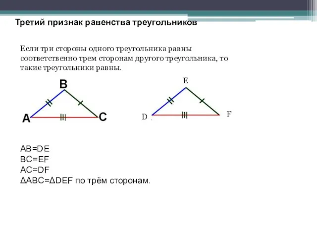 Третий признак равенства треугольников Если три стороны одного треугольника равны