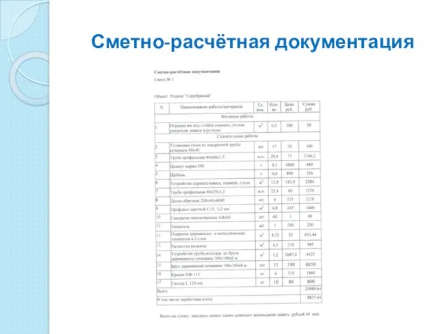 Сметно-расчётная документация