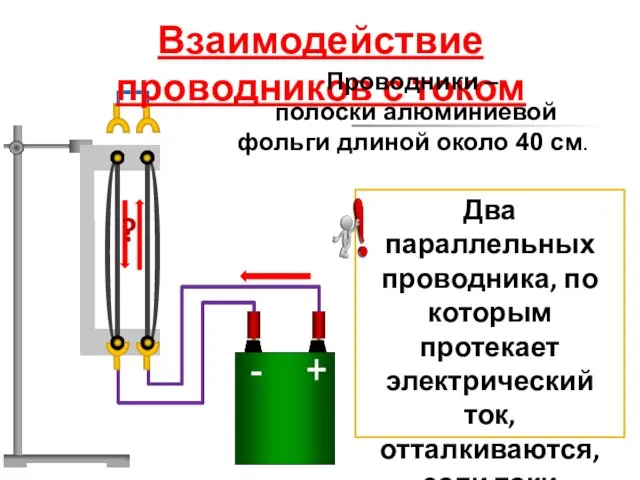 ? Два параллельных проводника, по которым протекает электрический ток, отталкиваются,