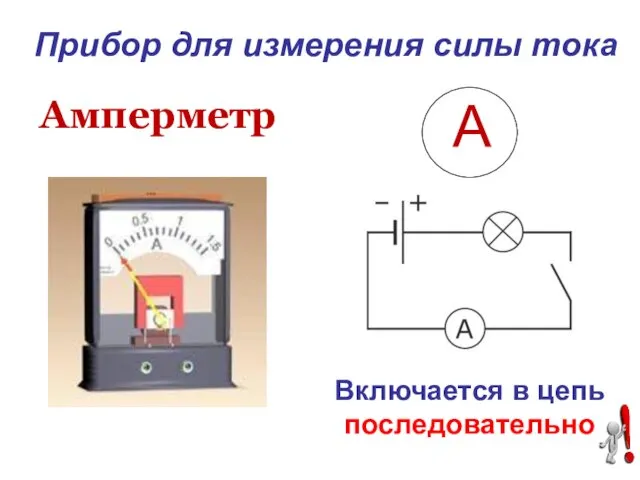 Прибор для измерения силы тока Амперметр Включается в цепь последовательно