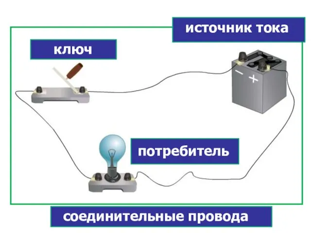 ключ потребитель источник тока соединительные провода