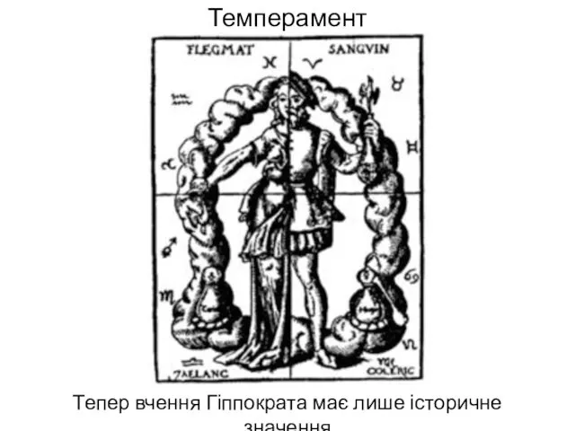 Темперамент Тепер вчення Гіппократа має лише історичне значення