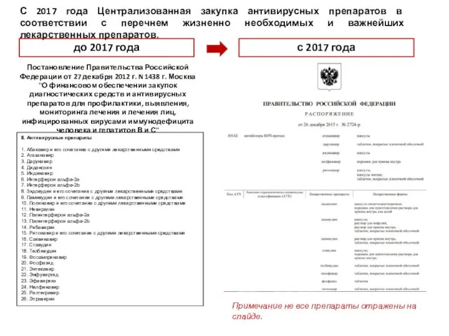 Постановление Правительства Российской Федерации от 27 декабря 2012 г. N 1438 г. Москва