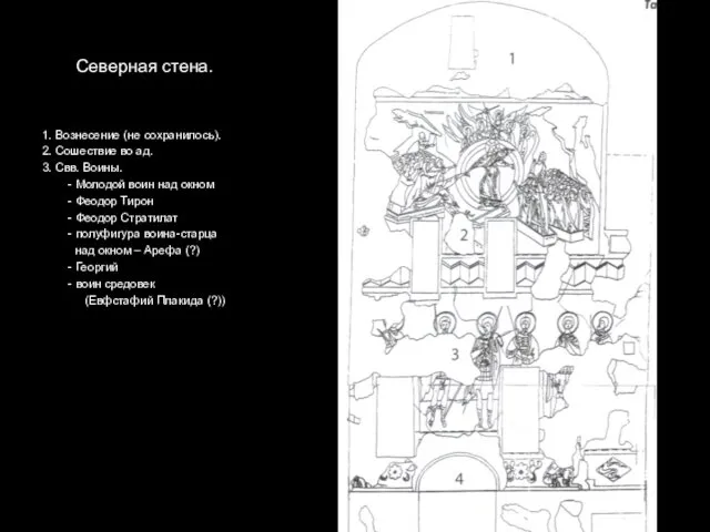 Северная стена. 1. Вознесение (не сохранилось). 2. Сошествие во ад.