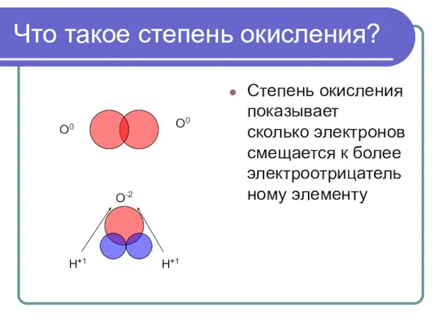 Что такое степень окисления? Степень окисления показывает сколько электронов смещается к более электроотрицательному элементу