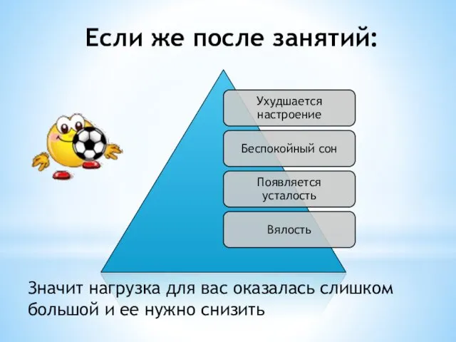 Если же после занятий: Значит нагрузка для вас оказалась слишком большой и ее нужно снизить