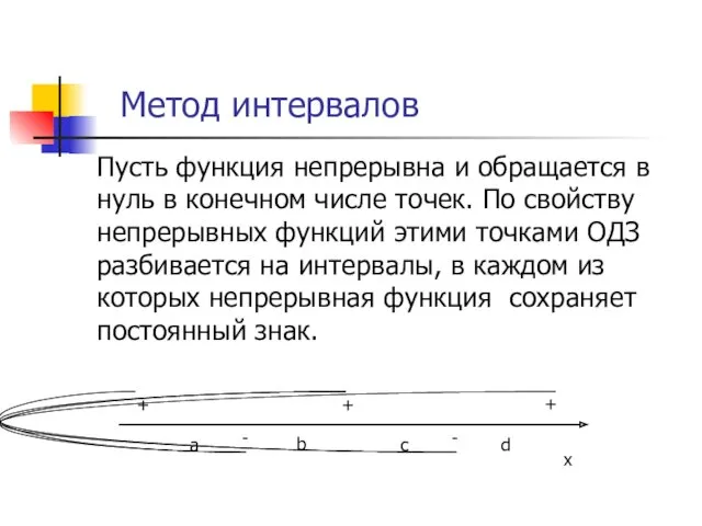 Метод интервалов Пусть функция непрерывна и обращается в нуль в