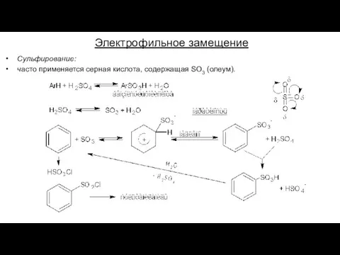 Электрофильное замещение Сульфирование: часто применяется серная кислота, содержащая SO3 (олеум).