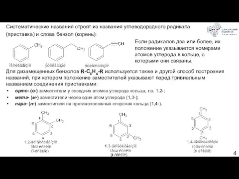 Систематические названия строят из названия углеводородного радикала (приставка) и слова