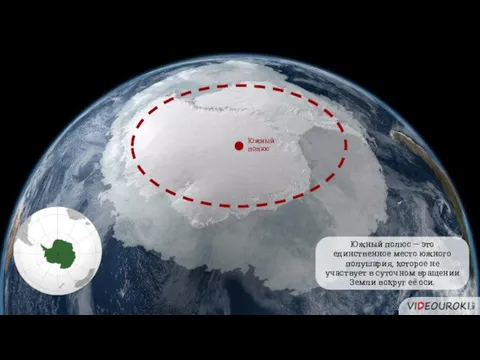 Южный полюс Южный полюс — это единственное место южного полушария, которое не участвует