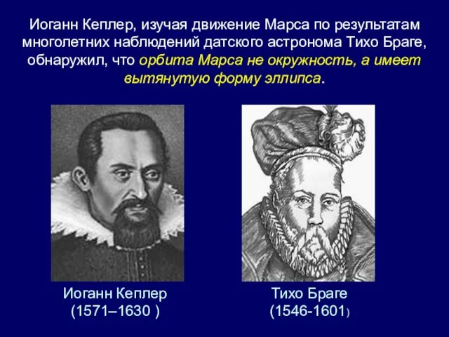 Иоганн Кеплер (1571–1630 ) Тихо Браге (1546-1601) Иоганн Кеплер, изучая движение Марса по