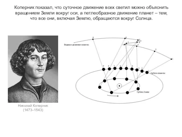 Коперник показал, что суточное движение всех светил можно объяснить вращением Земли вокруг оси,