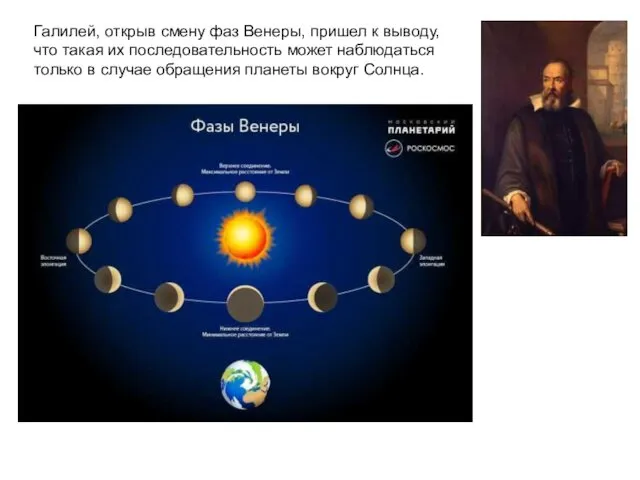 Галилей, открыв смену фаз Венеры, пришел к выводу, что такая их последовательность может