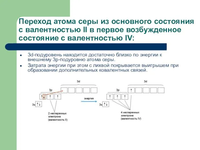 Переход атома серы из основного состояния с валентностью II в