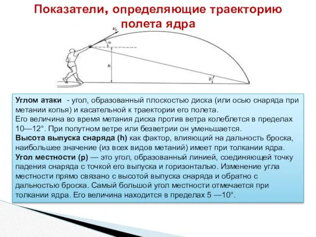 Показатели, определяющие траекторию полета ядра Углом атаки - угол, образованный