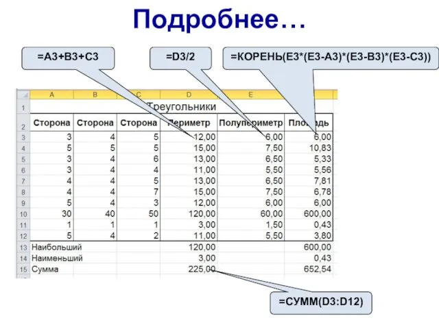 Подробнее… =A3+B3+C3 =D3/2 =КОРЕНЬ(E3*(E3-A3)*(E3-B3)*(E3-C3)) =СУММ(D3:D12)