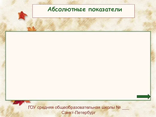 Aбсолютные показатели ГОУ средняя общеобразовательная школы № ___ Санкт-Петербург