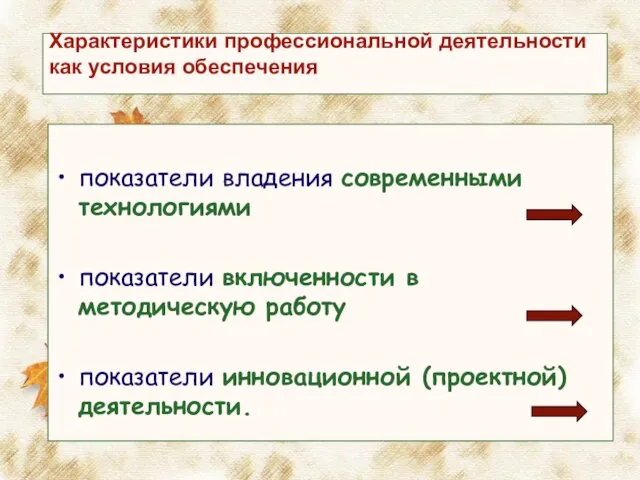 Характеристики профессиональной деятельности как условия обеспечения показатели владения современными технологиями